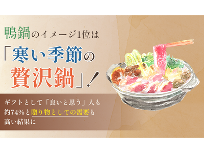 鴨鍋のイメージ1位は「寒い季節の贅沢鍋」！ギフトとして「良いと思う」人も約74%と贈り物としての需要も高い結果に