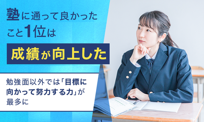塾に通って良かったこと1位は「成績が向上した」。勉強面以外では
