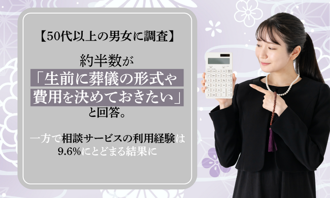 【50代以上の男女に調査】約半数が「生前に葬儀の形式や費用を決めておきたい」と回答。一方で相談サービスの利用経験は9.6%にとどまる結果に