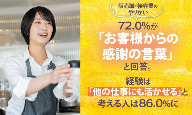 販売職・接客業のやりがい、72.0%が「お客様からの感謝の言葉」と回答