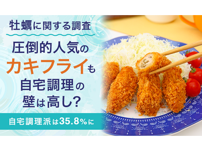【牡蠣に関する調査】圧倒的人気の「カキフライ」も自宅調理の壁は高し？自宅調理派は35.8%に