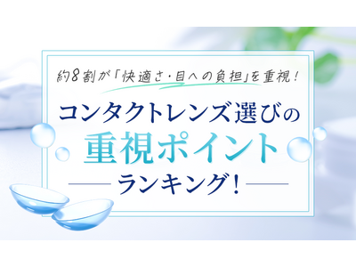 約8割が「快適さ・目への負担」を重視！コンタクトレンズ選びの重視ポイントランキング