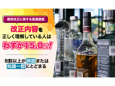 【酒税改正に関する意識調査】改正内容を正しく理解している人はわずか15.0%！8割以上が誤認または知識一部にとどまる