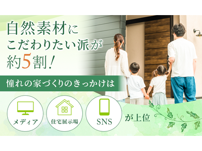 ���R�f�ނɂ�����肽���h����5���I����̉ƂÂ���̂��������́u���f�B�A�E�Z��W����ESNS�v�����