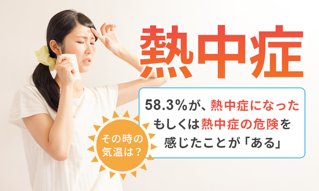 【熱中症】58.3％が、熱中症になったもしくは熱中症の危険を感じたことが「ある」 その時の気温は？