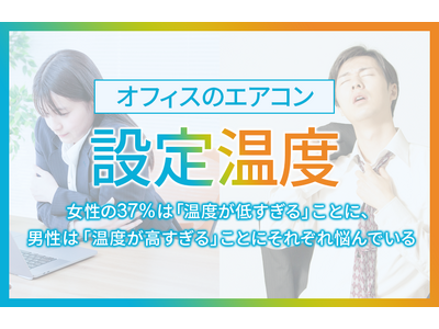 【オフィスのエアコン設定温度】女性の37％は「温度が低すぎる」ことに、男性は「温度が高すぎる」ことにそれぞれ悩んでいる