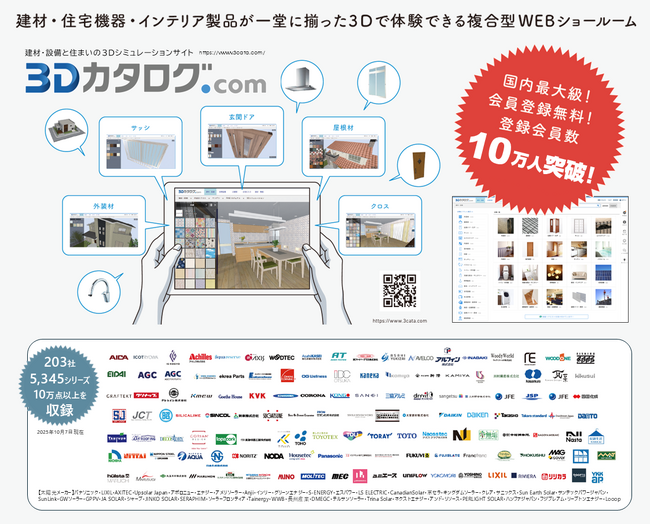 建材・設備と住まいの３Dシミュレーションサイト「3Dカタログ.com」建築のプロの支持を集め、登録会員数10万人突破！