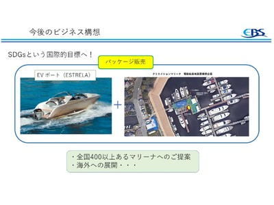 EV船販売株式会社大阪支店（電動船マリーナ基地併設）設立のお知らせ