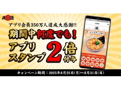 【丸源ラーメン】アプリ会員350万人突破！全員もらえる“アプリスタンプ２倍キャンペーン”を開催