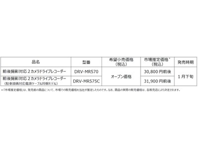 前後撮影対応２カメラドライブレコーダー「DRV-MR570」「DRV-MR575C」を発売