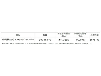 前後撮影対応２カメラドライブレコーダー「DRV-MR870」を発売