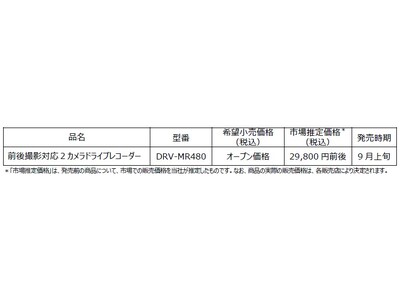 前後撮影対応２カメラドライブレコーダー「DRV-MR480」を発売 企業