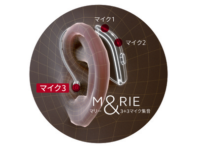 世界初！耳の中に3つ目のマイクを配置した補聴器 リサウンド・ワン マリー(TM)の５クラス発売