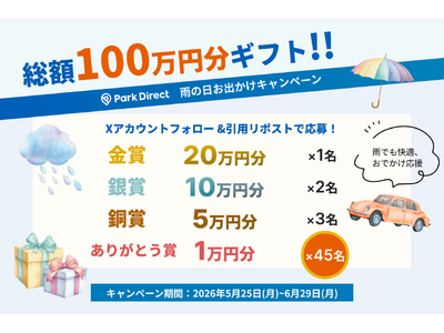 「Park Direct（パークダイレクト）」を運営するニーリー、総額100万円分ギフトプレゼント 雨の日お出かけキャンペーン開催決定！
