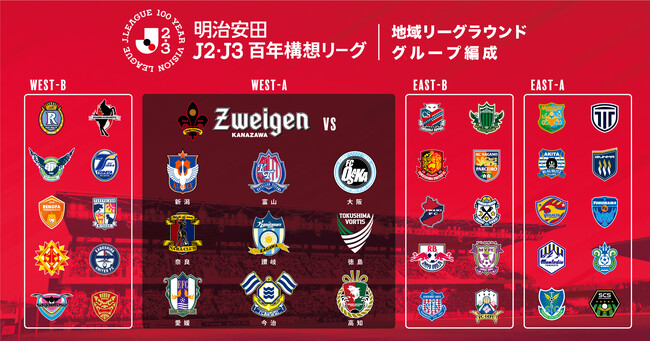 ツエーゲン金沢はWEST-Aグループに決定！新潟・富山など、北信越クラブとの対戦も。