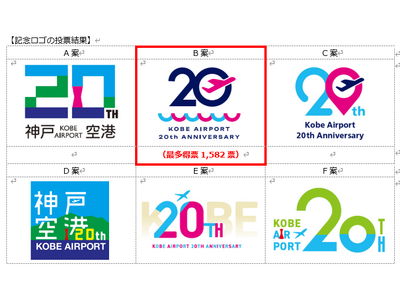 �_�ˋ�`�J�`20���N�L�O���S������I