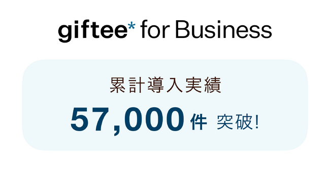 「giftee for Business」の導入案件数が累計57,000件を突破