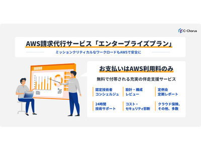 NHN テコラス、AWS請求代行サービスで新しく「エンタープライズプラン」の提供を開始