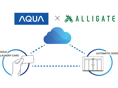 夜間のコインランドリーを安心・安全に利用できる入退店管理システム「ALLIGATE for Cloud IoTランドリーシステム」をリリース