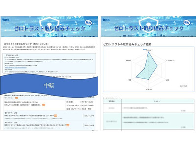 ゼロトラスト対応に必要なポイントを即座に診断できる無料Webサービスを公開