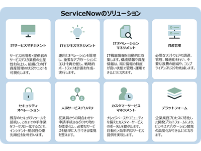 三菱総研ＤＣＳ クラウド型プラットフォーム「ServiceNow」の販売を開始