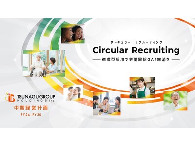 2025年9月期 第3四半期決算説明ならびに中期経営計画『Circular Recruiting』説明、書き起こし記事公開のお知らせ