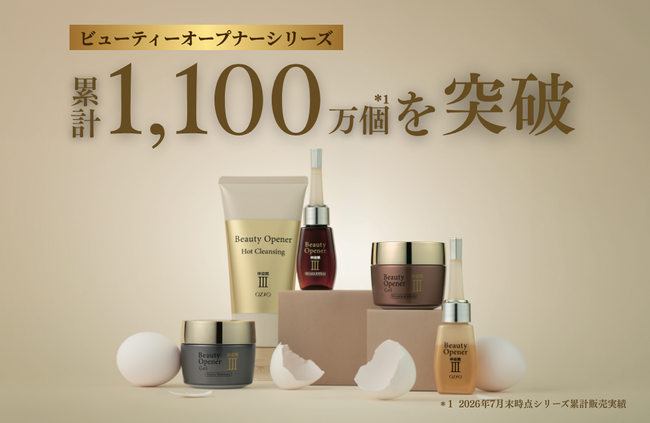 【累計1,100万個突破*¹】卵殻膜*²に着目し10年--オージオ『ビューティーオープナー』が明かすロングセラーの軌跡