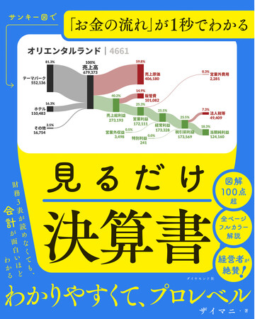 まずは「お金の流れ」を見るだけ！知識ゼロでも会計が直感的にわかる、新しい決算書の読み方