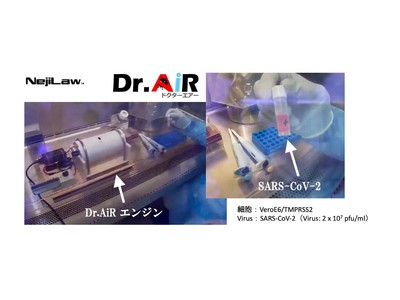 北里研究所で実施されたDr.AiR（道脇式UVC照射装置）による新型コロナウイルス(SARS-CoV-2)の不活化試験結果について