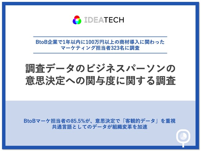 【データが組織を動かす時代】BtoBマーケ担当者の85.5%が、意思決定で「客観的データ」を重視、81.4%が「調査データで課題認識を共有できる」