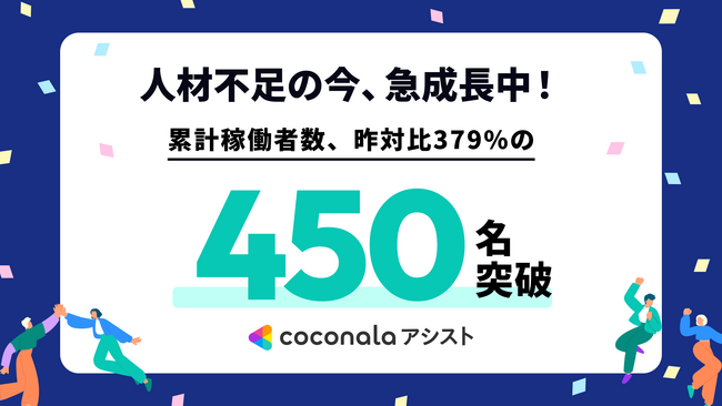 ココナラアシスト、人材不足・業務効率化ニーズを背景に急成長　累計稼働者数は昨対379%の450名を突破