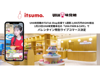 �����O���[�v�AUHA���o����TikTok Shop�x���ŃV���[�g����E���C�u�R�}�[�X�����p��1�T��GMV2,000���~��B���B1�T�Ԃ̓���Đ���1,500����z���B