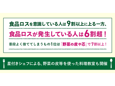 ごみゼロの日（5月30日）に向けて、食品ロスに関する調査を実施。食品ロスを意識している人は9割以上に上る...