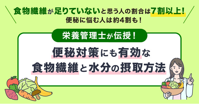 食事摂取基準(2025年版)で食物繊維がより重要視！1日25g以上の摂取が望ましいことを知らない人の割合は87.9％。7割以上が「食物繊維が足りていない」と回答、約4割が便秘で悩んでいる結果に。