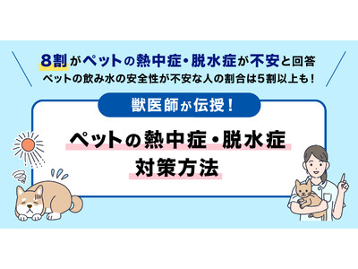 【調査】約8割がペットの熱中症・脱水症が不安と回答。約9割が十分に水分補給をさせていると回答した一方、約...