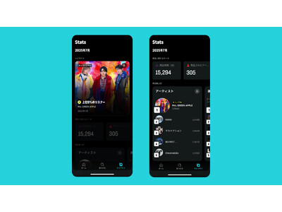 Amazon Music、リスニング傾向をチェックできる新機能「Stats」の提供を発表