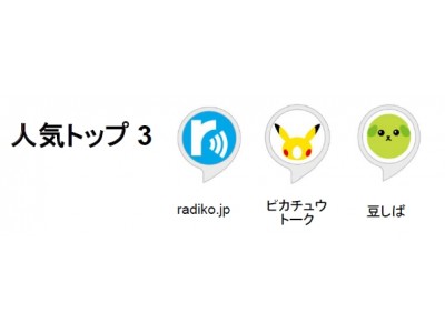 Amazon Alexa スキル 17年12月の人気ランキングを発表 企業リリース 日刊工業新聞 電子版