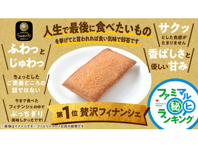 ファミリーマート社員616人がひいき目なしで選ぶ！「正直どこよりも圧勝だと思う焼き菓子」が決定　「ファミ...