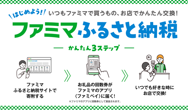 回数券がファミペイにすぐに届き、好きな時にお店で交換！「ファミマふるさと納税」にアイス・カップ麺・冷凍食品が仲間入り！新たに5自治体8商品を追加し、お礼品が続々拡大！