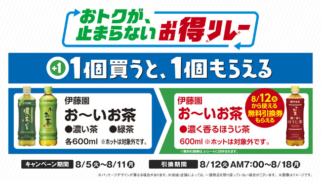 ファミマが仕掛ける“続く生活応援”キャンペーンおトクが、止まらない「ファミマのお得リレー」第3弾は対象の「お～いお茶」買うと、翌週1本無料でもらえる！～定番の日用品もクーポンでおトクに！～