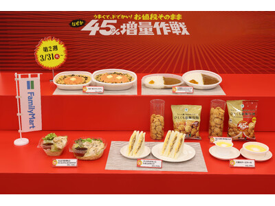 「なぜか45％増量作戦」開始3日間の売上金額は通常品比約780%！1,747人中約580人が「体感2倍に...