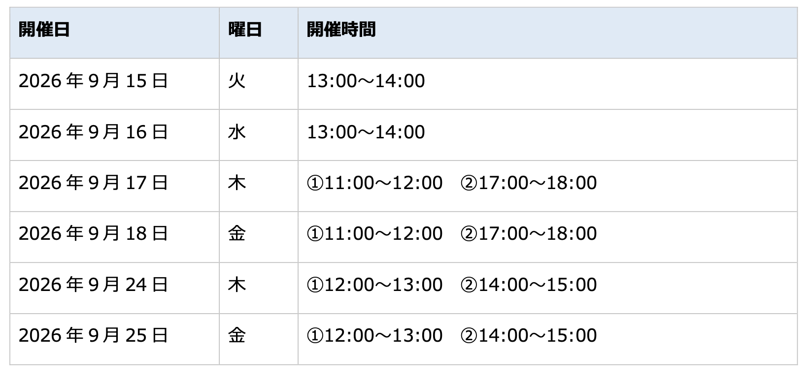 店舗の利益構造、あらためて見直してみませんか？利益率改善のヒントは、「調理現場」と「本部業務」にある