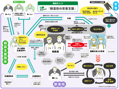 リディラバジャーナル、歓楽街の若者支援を調査–奮闘する現場と、支援を阻む構造を特集