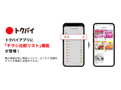【トクバイ調査】購入頻度が高い食品は「味」より「価格」を重視！