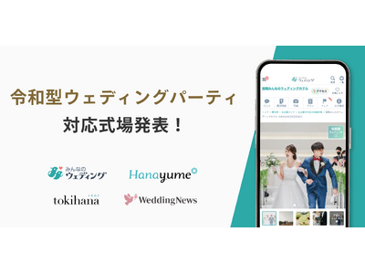 【みんなのウェディング】"披露しない"という新しい結婚式の形「令和型ウェディングパーティ対応式場」を公開
