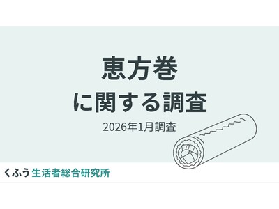 �ߕ��Ɍb������H�ׂ�l��63.5%�I���N���Ƃ��ĐH�ו��ɂ������l�������h�B�啝�l�グ�̒��A��4�����u���e�ɑ΂��Ċ����v�Ɖ�