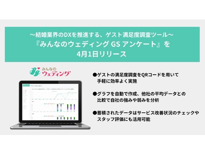 結婚業界のDX推進ツール第2弾！みんなのウェディングから「ゲスト満足度調査ツール」をリリース