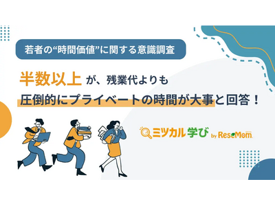 【若者世代「残業代より圧倒的にプライベート」が半数以上！】「ミツカル学び」が若者へ「時間価値」に関するアンケート調査を実施！約7割が「将来の自己投資」に時間を使う背景に会社依存からの脱却意識か