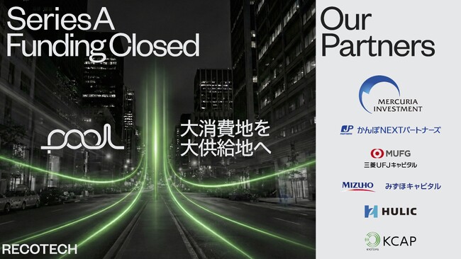 RECOTECH、シリーズA資金調達。「大消費地を大供給地へ」― 巨大な循環経済圏の創出を加速。
