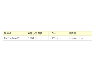 振動板口径拡大で音質向上、マイク倍増で通話品質向上の完全ワイヤレスイヤホン「EarFun Free 2S」